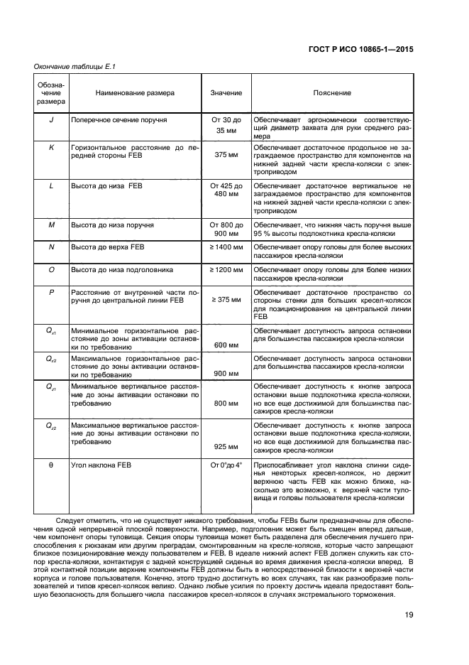 ГОСТ Р ИСО 10865-1-2015