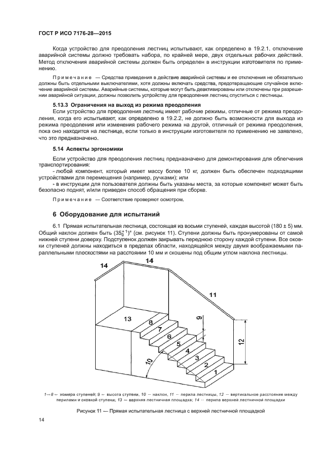 ГОСТ Р ИСО 7176-28-2015