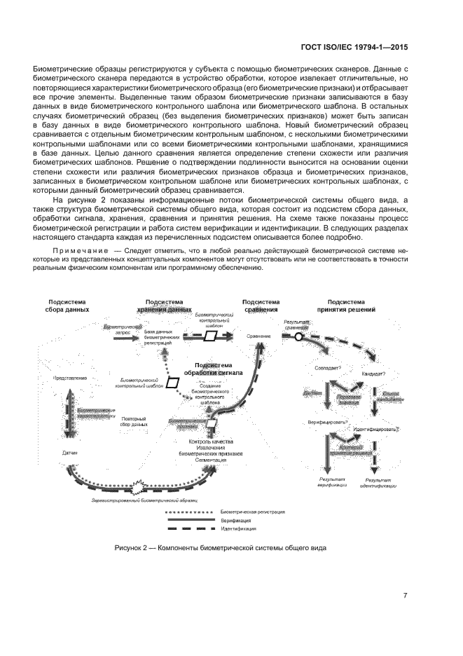 ГОСТ ISO/IEC 19794-1-2015