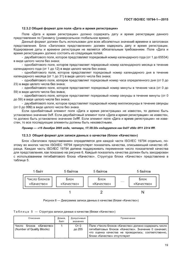 ГОСТ ISO/IEC 19794-1-2015