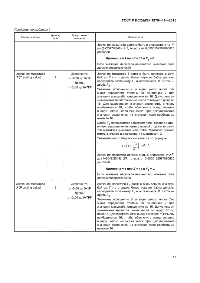 ГОСТ Р ИСО/МЭК 19794-11-2015