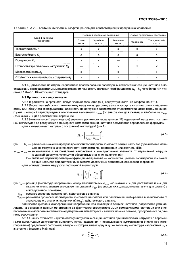 ГОСТ 33376-2015