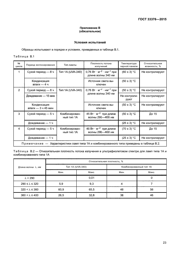 ГОСТ 33376-2015