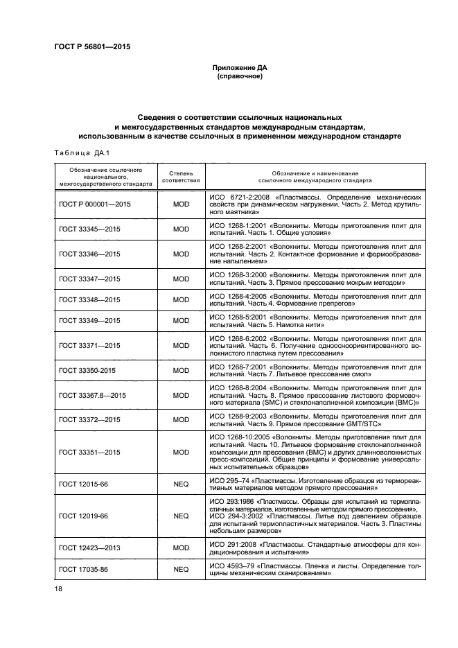 ГОСТ Р 56801-2015