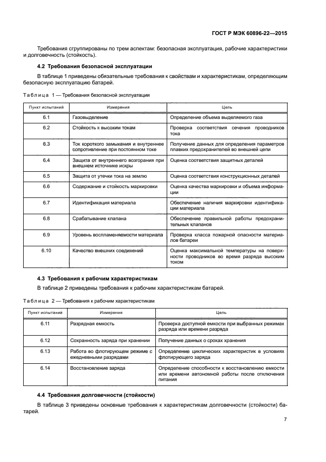 ГОСТ Р МЭК 60896-22-2015