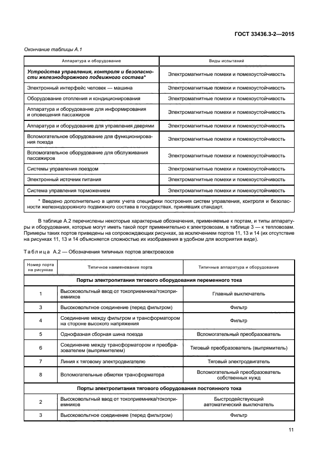 ГОСТ 33436.3-2-2015