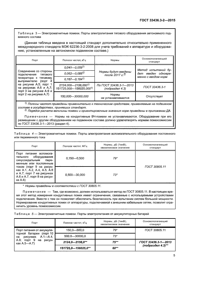 ГОСТ 33436.3-2-2015