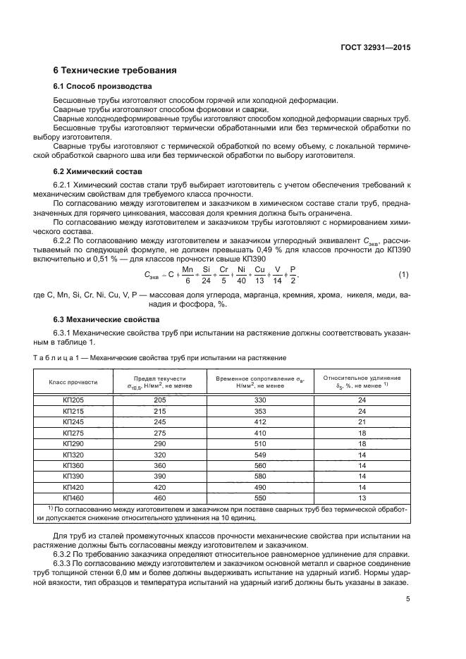 ГОСТ 32931-2015