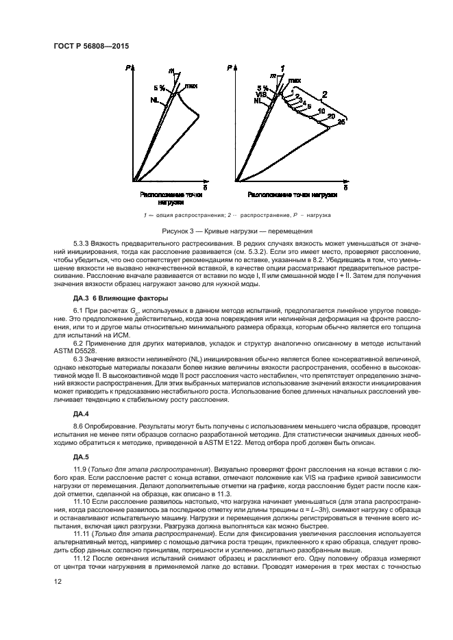 ГОСТ Р 56808-2015