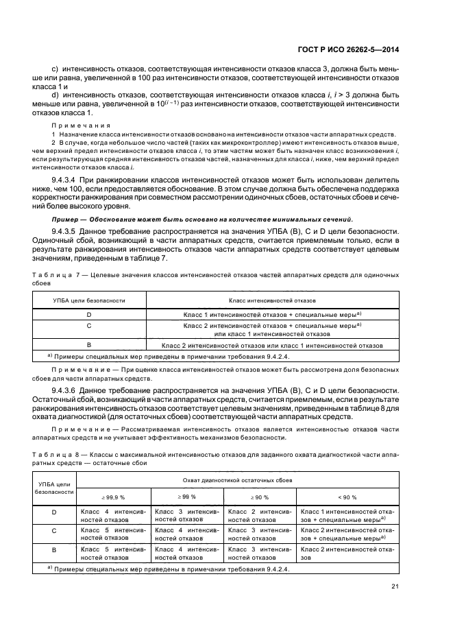 ГОСТ Р ИСО 26262-5-2014