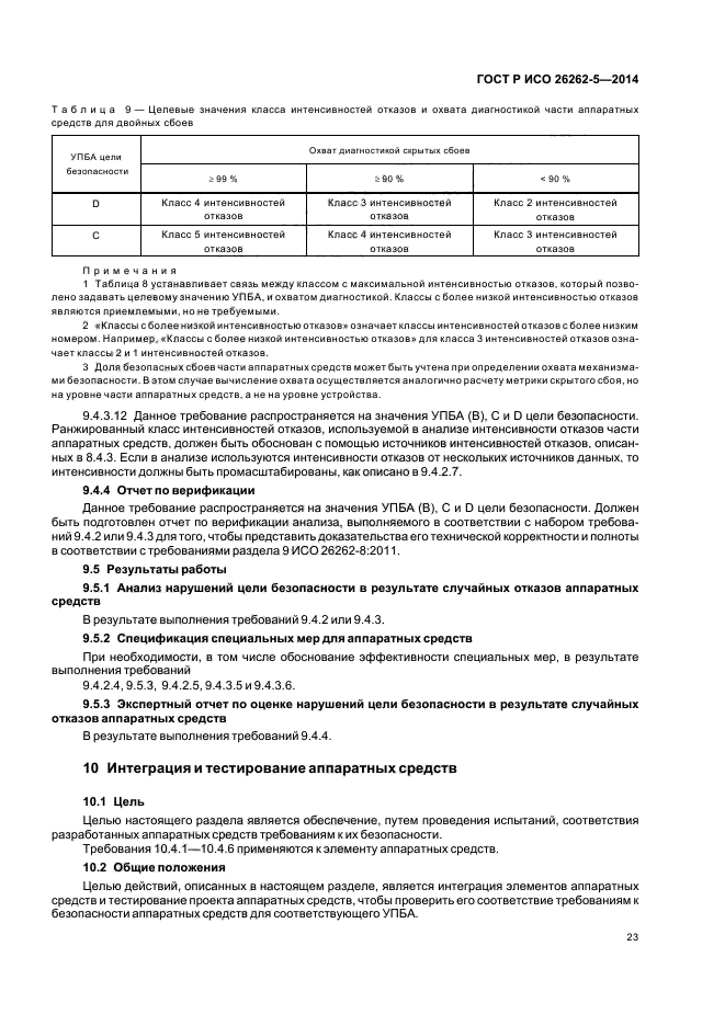 ГОСТ Р ИСО 26262-5-2014