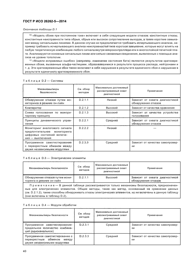 ГОСТ Р ИСО 26262-5-2014