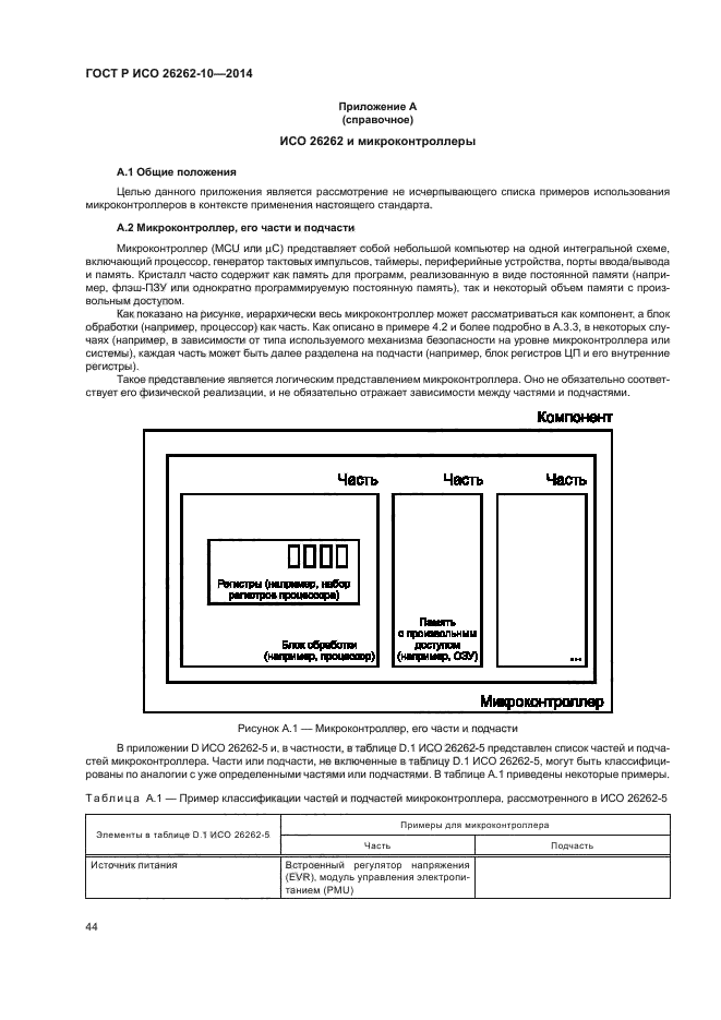 ГОСТ Р ИСО 26262-10-2014