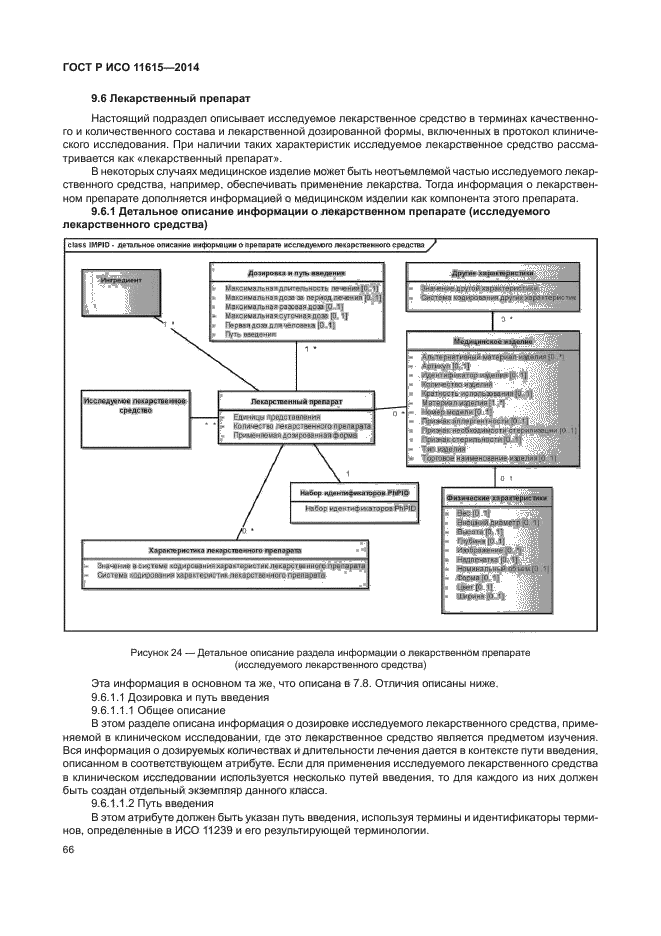 ГОСТ Р ИСО 11615-2014