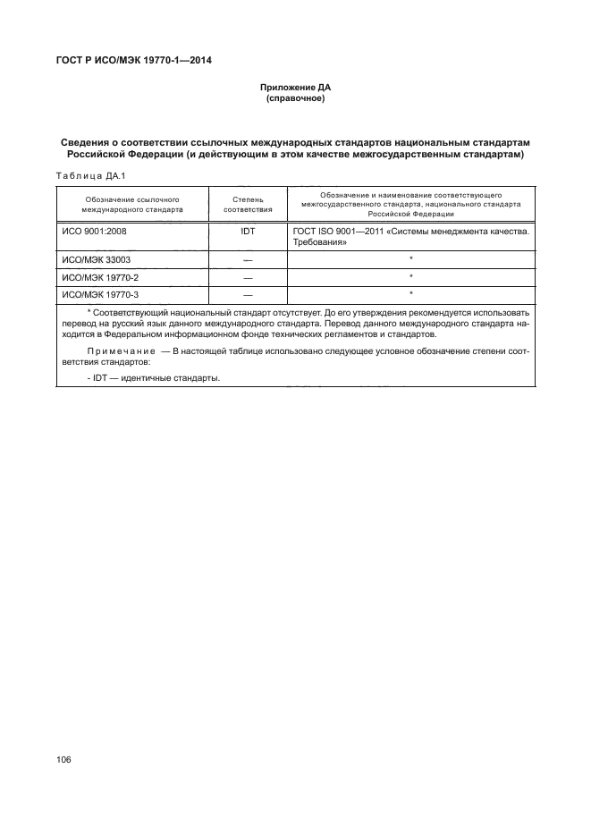 ГОСТ Р ИСО/МЭК 19770-1-2014