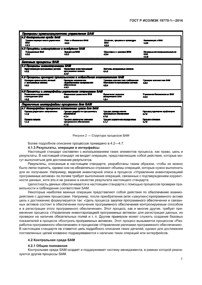ГОСТ Р ИСО/МЭК 19770-1-2014