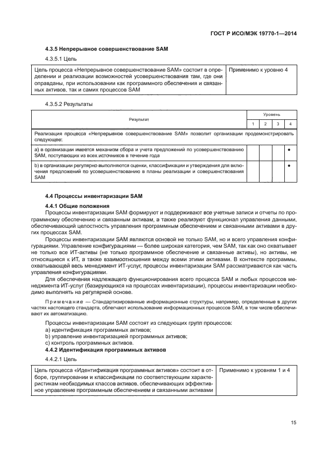 ГОСТ Р ИСО/МЭК 19770-1-2014