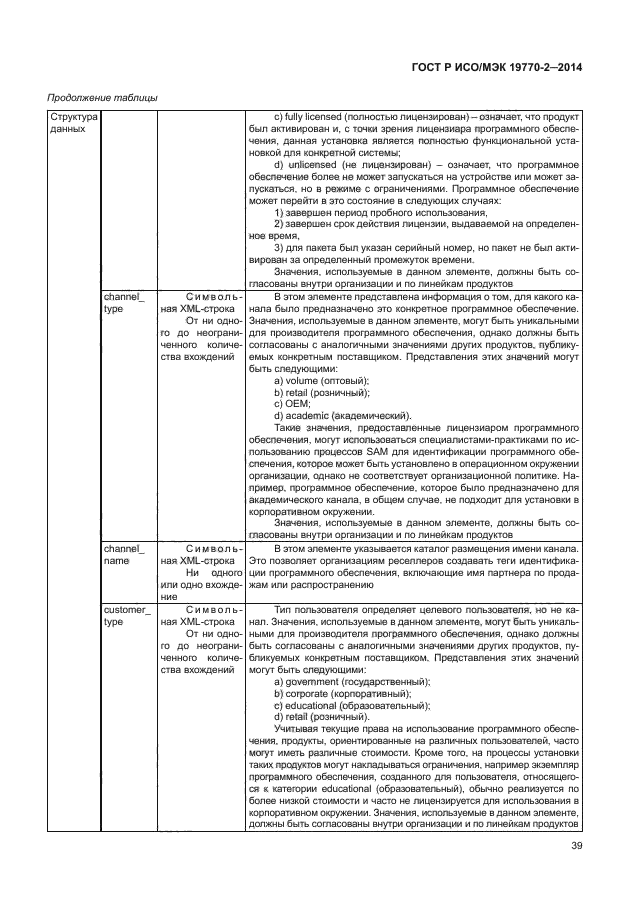 ГОСТ Р ИСО/МЭК 19770-2-2014