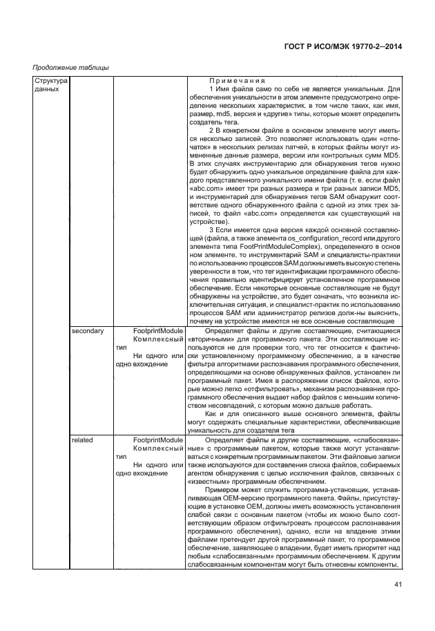 ГОСТ Р ИСО/МЭК 19770-2-2014