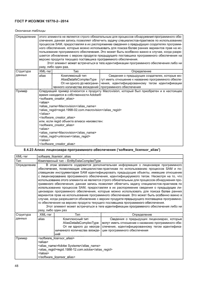 ГОСТ Р ИСО/МЭК 19770-2-2014