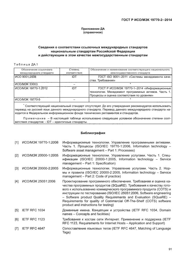 ГОСТ Р ИСО/МЭК 19770-2-2014