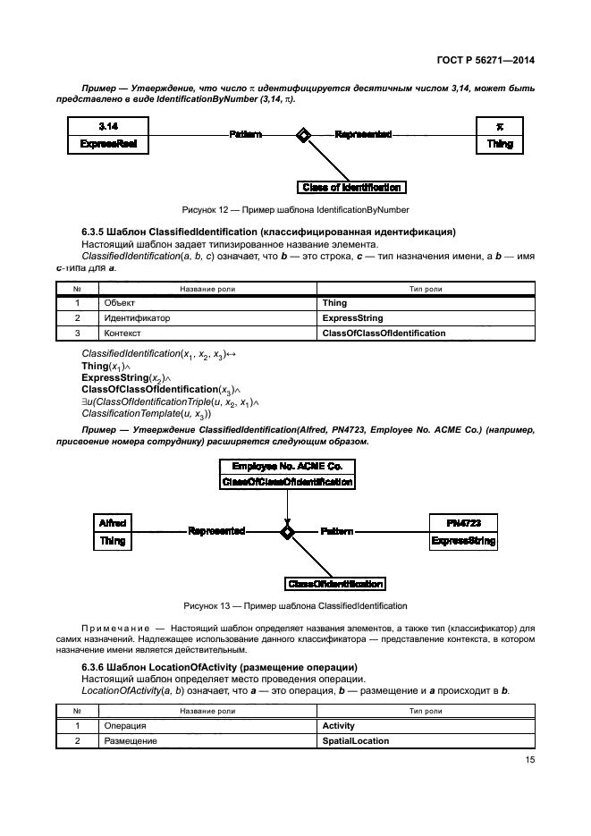 ГОСТ Р 56271-2014