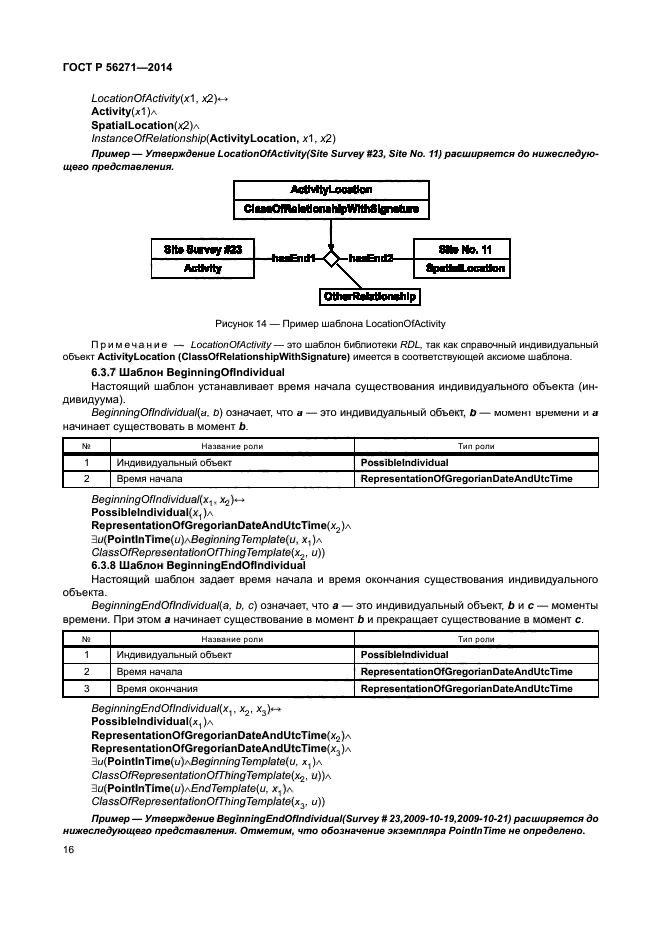 ГОСТ Р 56271-2014