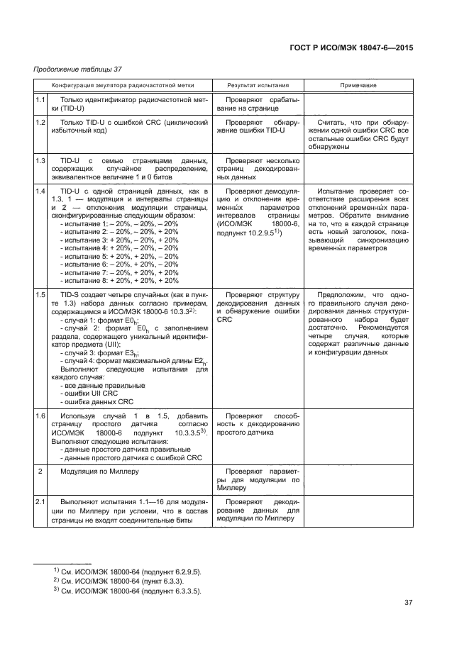 ГОСТ Р ИСО/МЭК 18047-6-2015