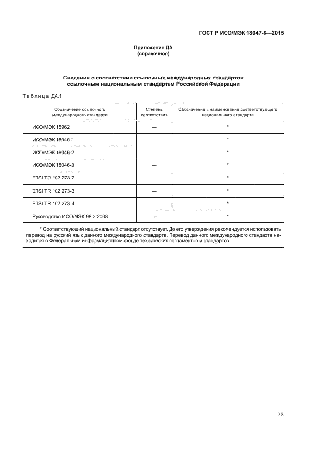 ГОСТ Р ИСО/МЭК 18047-6-2015