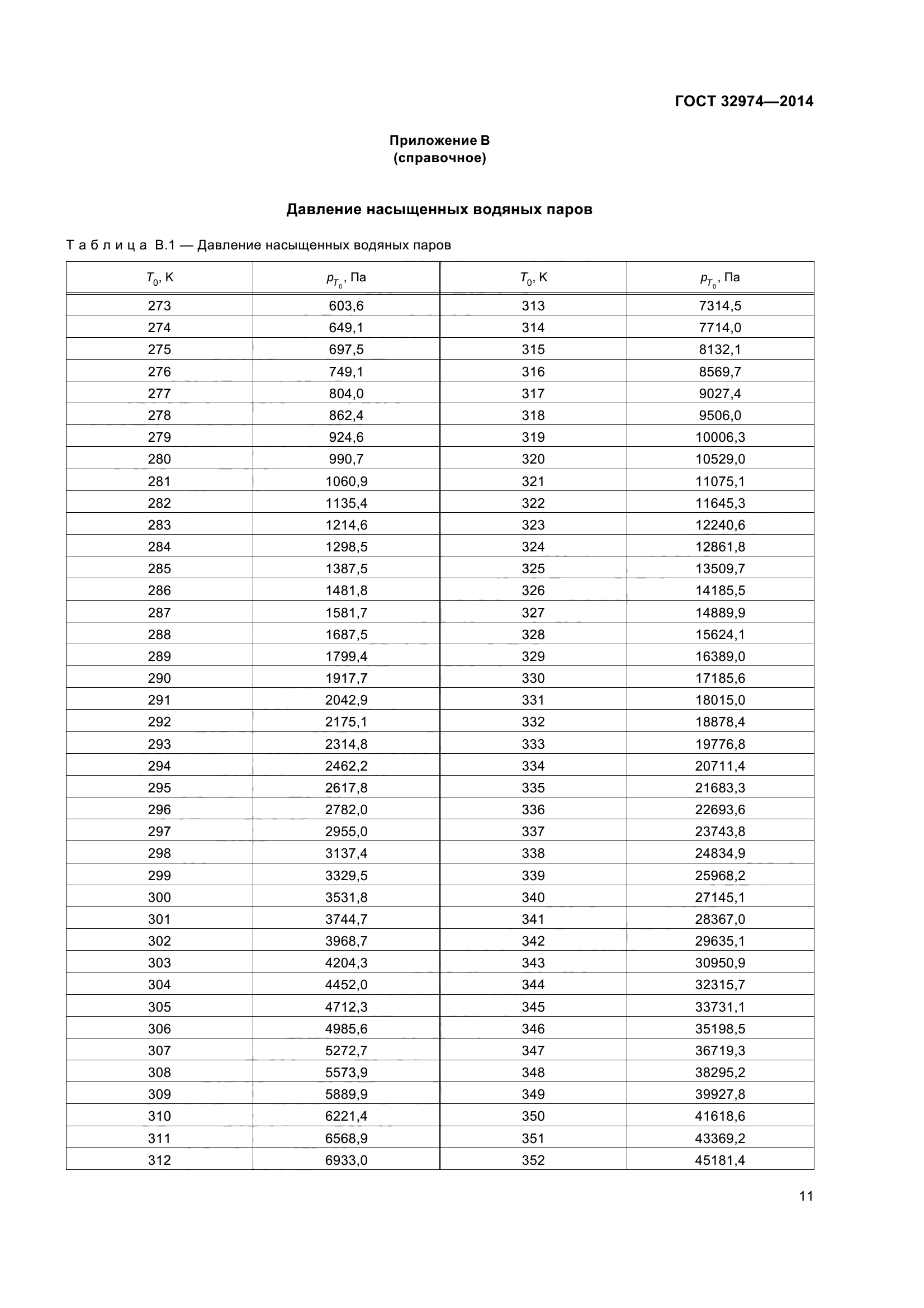 ГОСТ 32974-2014