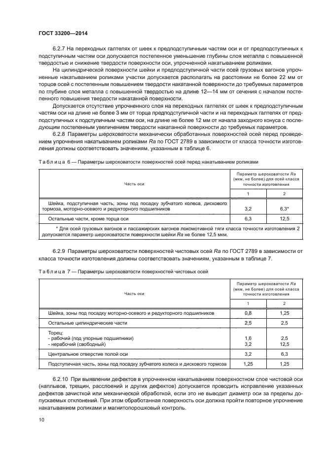 ГОСТ 33200-2014