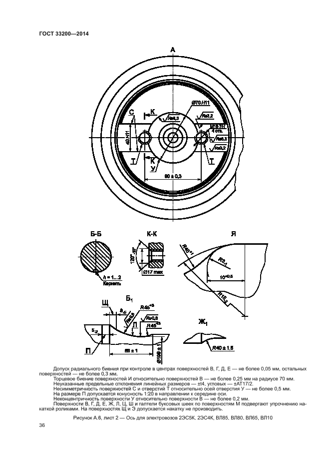 ГОСТ 33200-2014