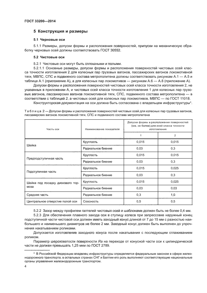 ГОСТ 33200-2014