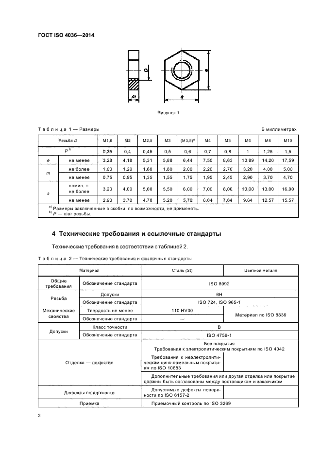 ГОСТ ISO 4036-2014