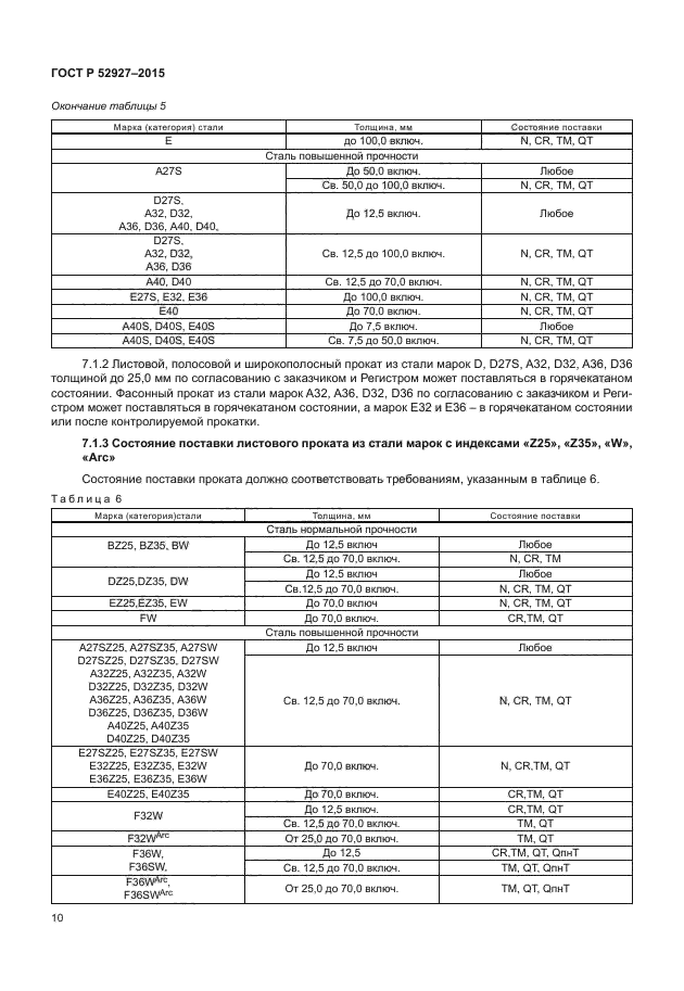 ГОСТ Р 52927-2015