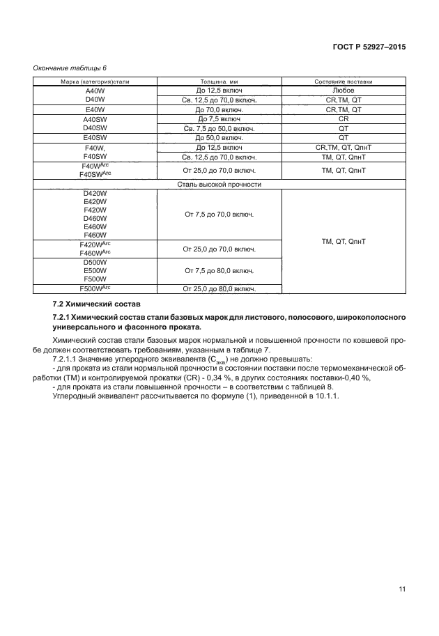 ГОСТ Р 52927-2015