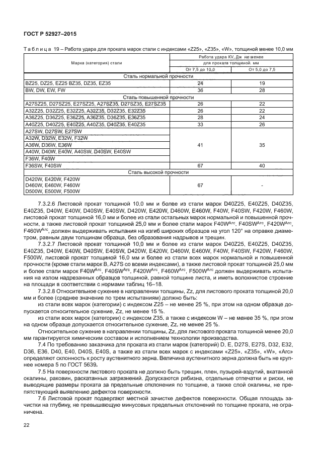 ГОСТ Р 52927-2015