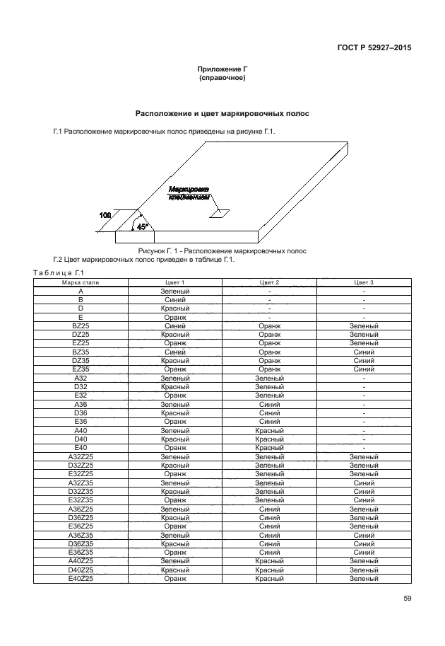 ГОСТ Р 52927-2015