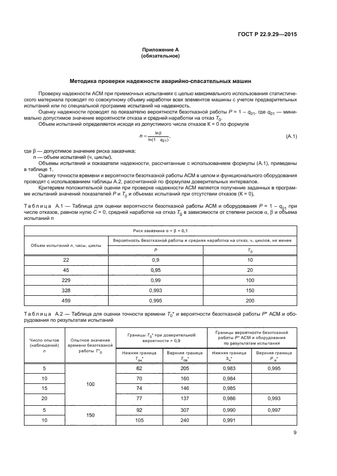 ГОСТ Р 22.9.29-2015