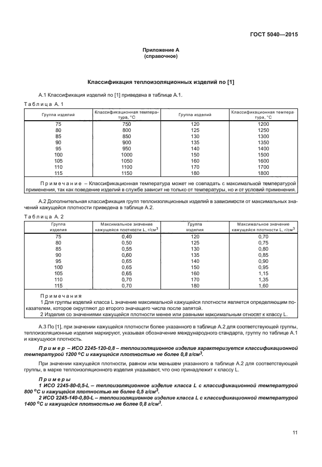 ГОСТ 5040-2015