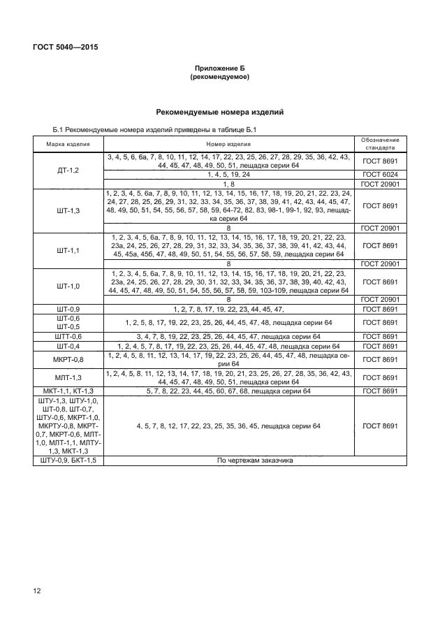 ГОСТ 5040-2015