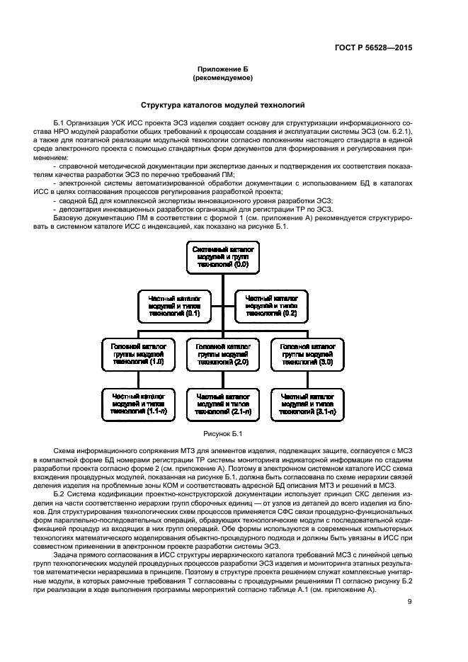 ГОСТ Р 56528-2015