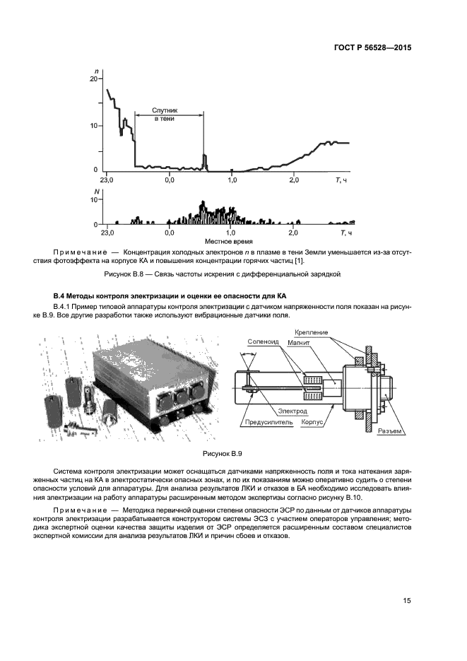 ГОСТ Р 56528-2015