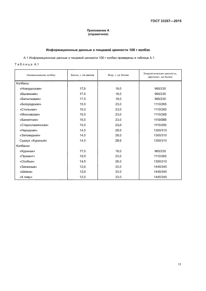 ГОСТ 33357-2015