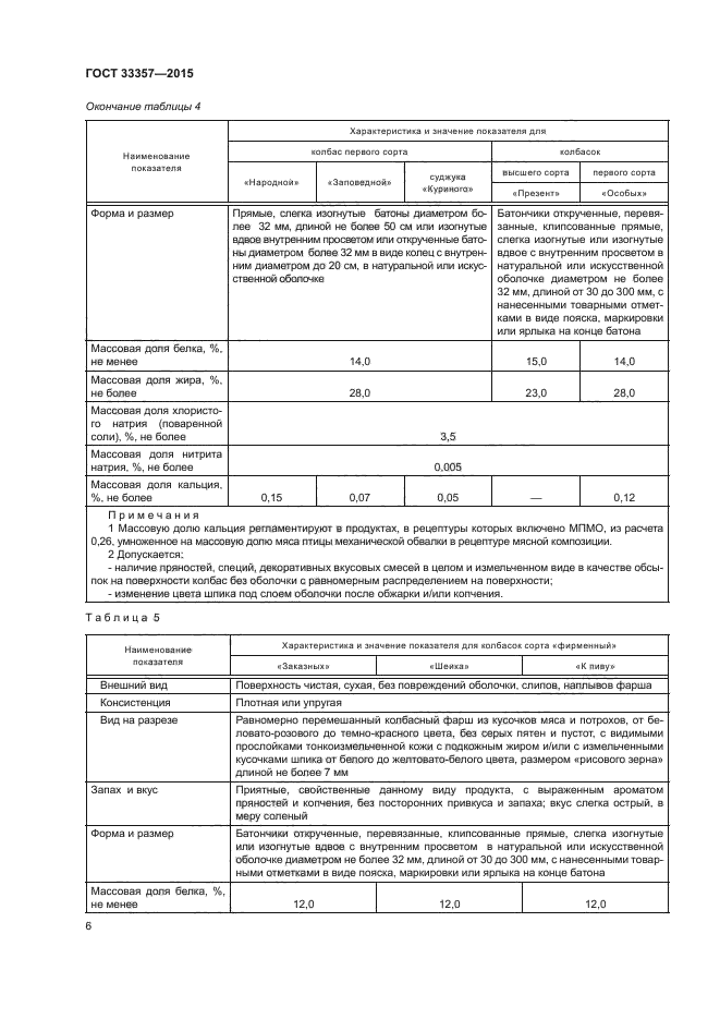 ГОСТ 33357-2015