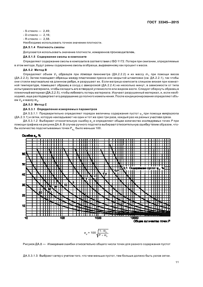 ГОСТ 33345-2015