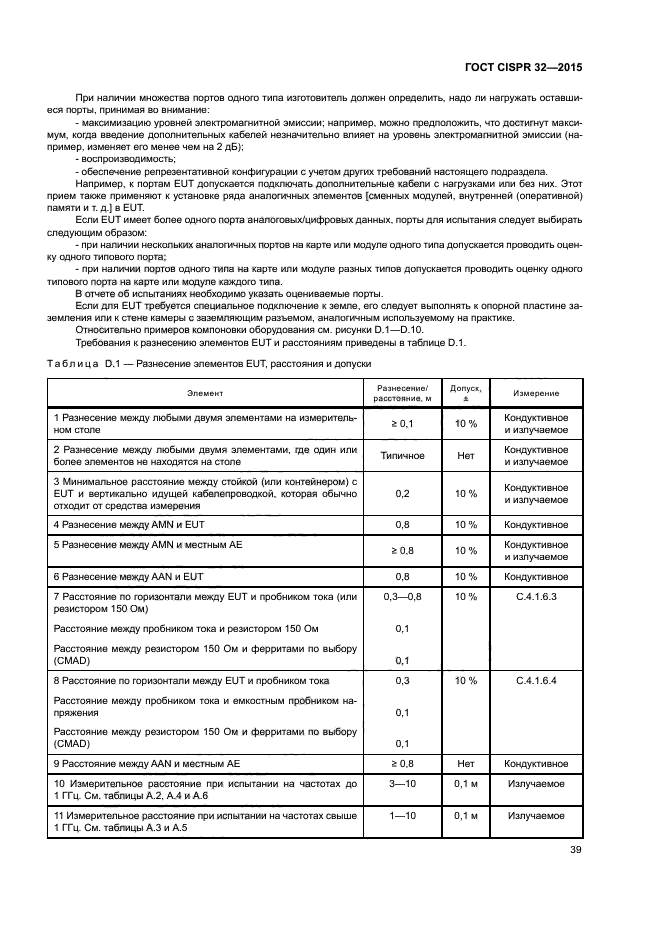 ГОСТ CISPR 32-2015