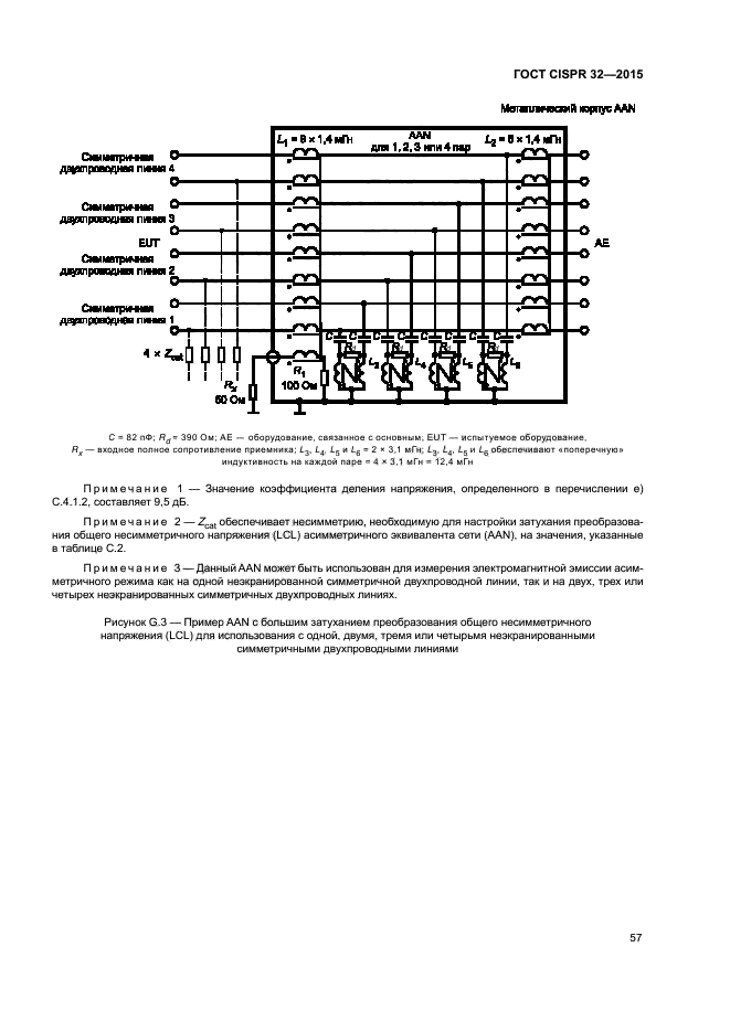 ГОСТ CISPR 32-2015