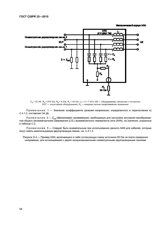 ГОСТ CISPR 32-2015