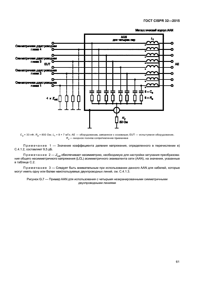 ГОСТ CISPR 32-2015